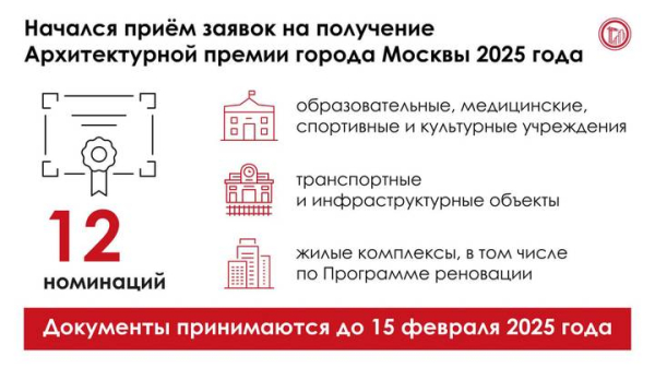 Сергей Собянин объявил о начале приема заявок на архитектурную премию Москвы